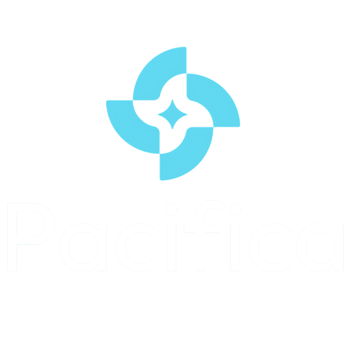 Pacifica perp venue